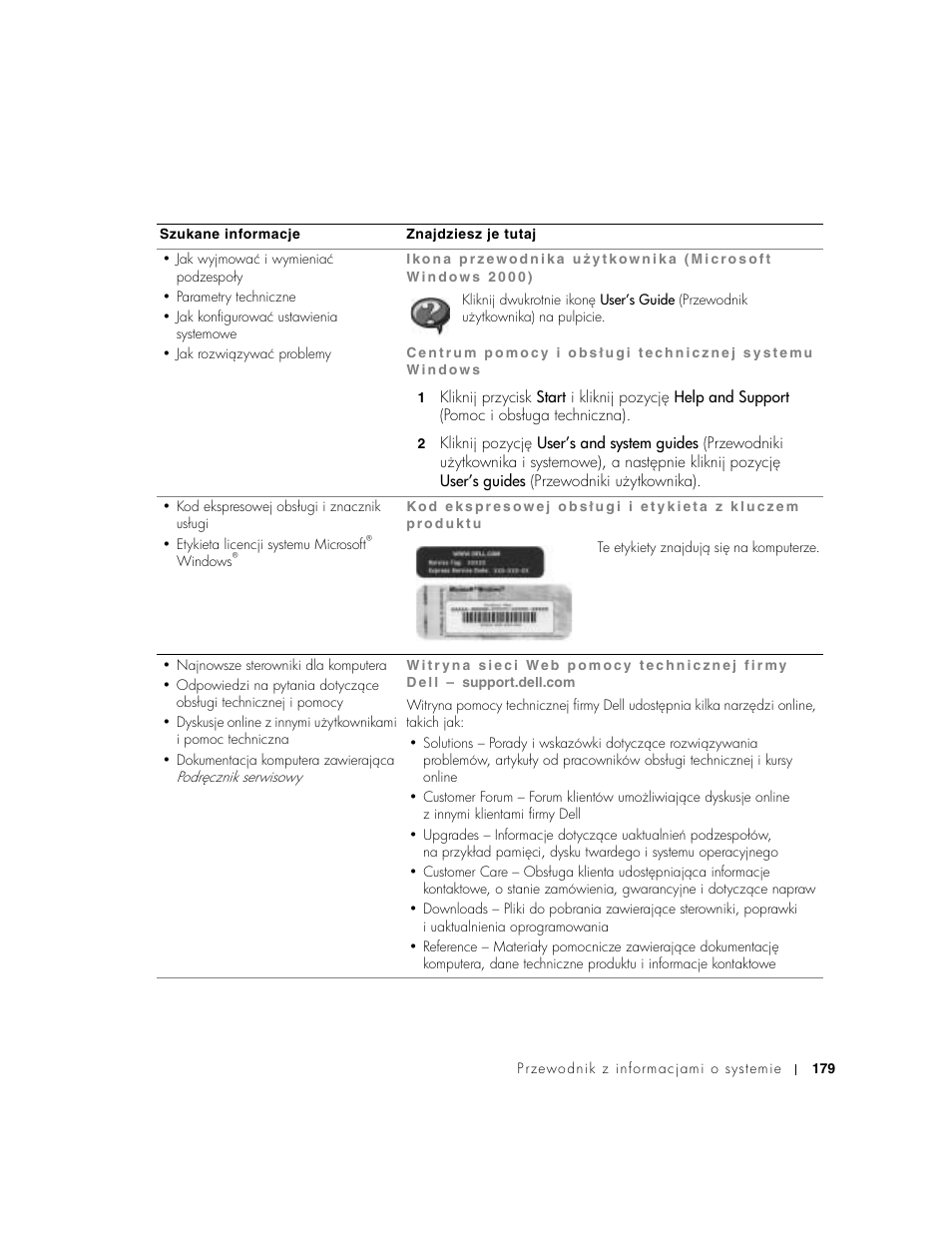 Dell Precision M60 User Manual | Page 181 / 330