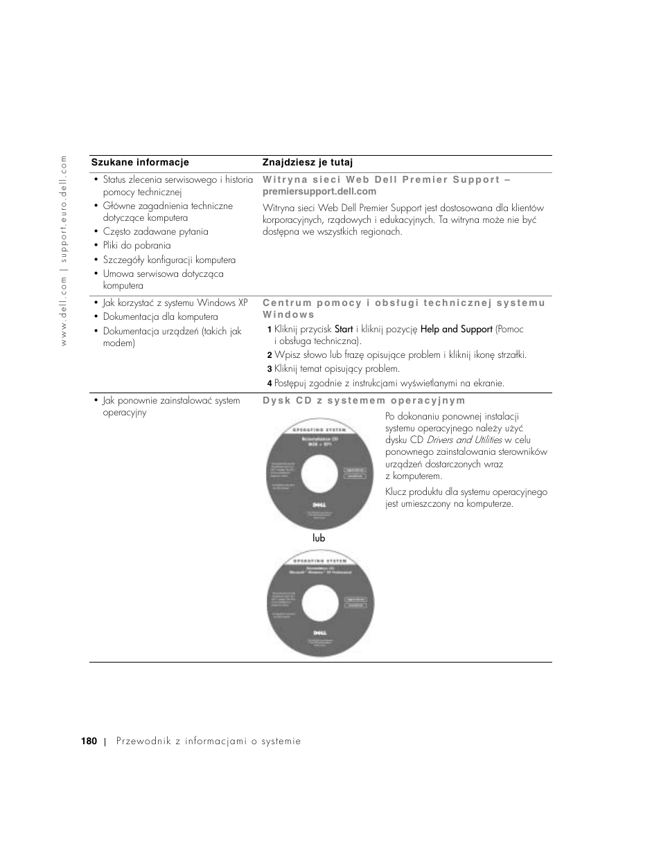 Dell Precision M60 User Manual | Page 182 / 330