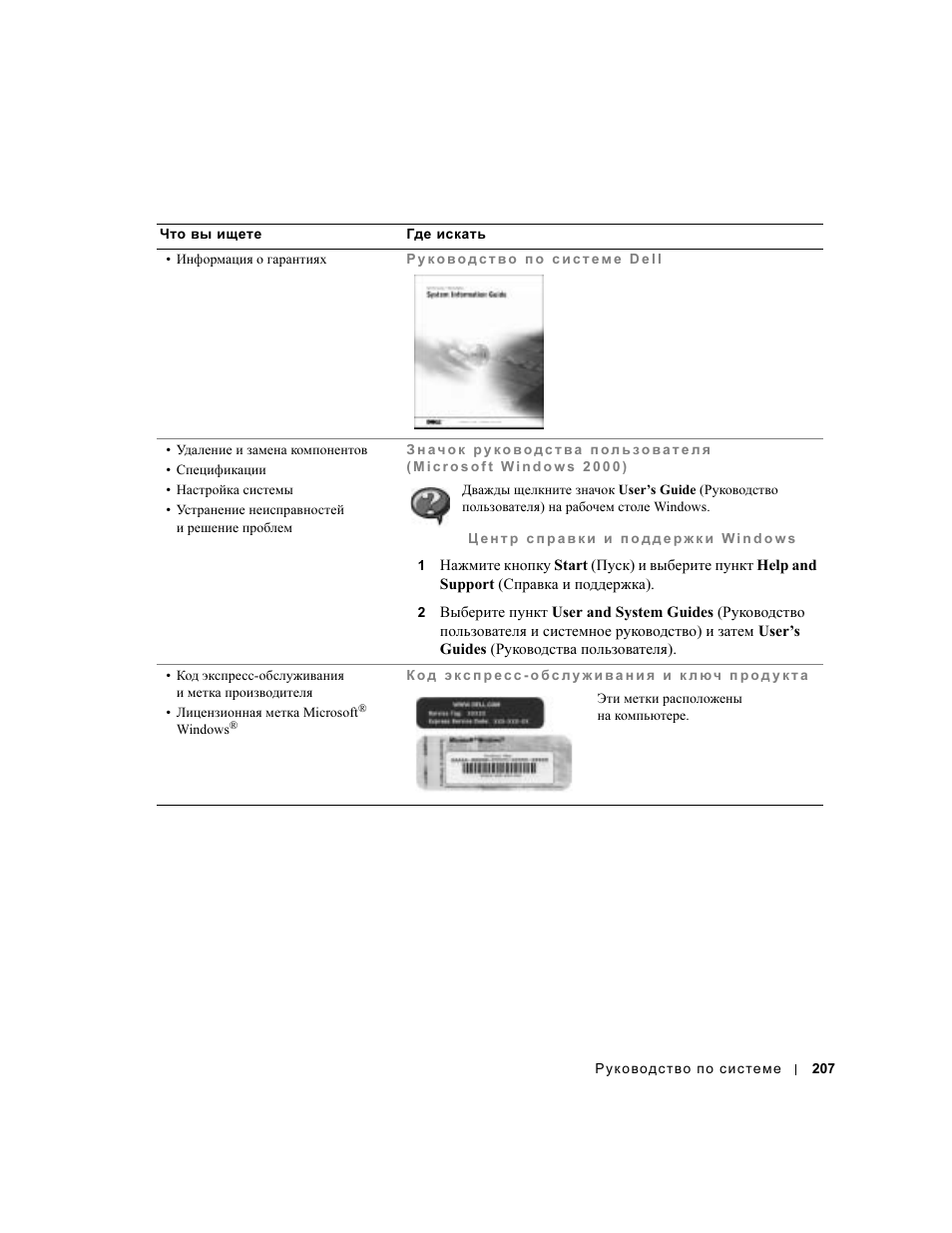 Dell Precision M60 User Manual | Page 209 / 330