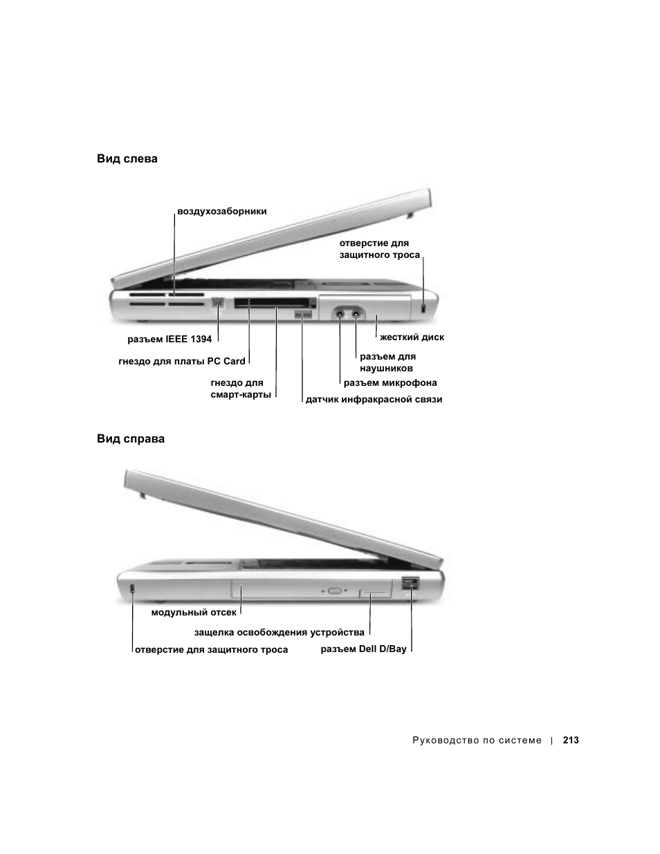 Вид слева, Вид справа | Dell Precision M60 User Manual | Page 215 / 330