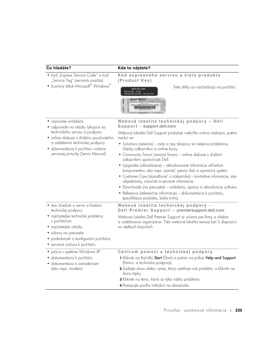 Dell Precision M60 User Manual | Page 237 / 330