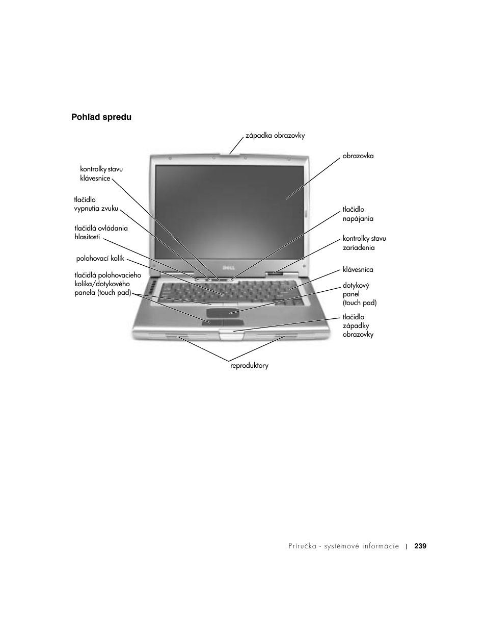 Pohľad spredu, Pohűad spredu | Dell Precision M60 User Manual | Page 241 / 330