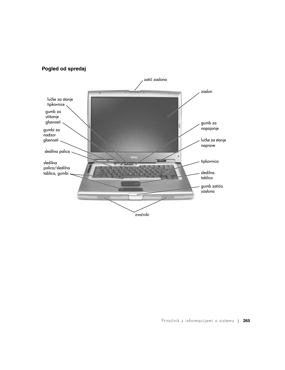 Pogled od spredaj | Dell Precision M60 User Manual | Page 267 / 330