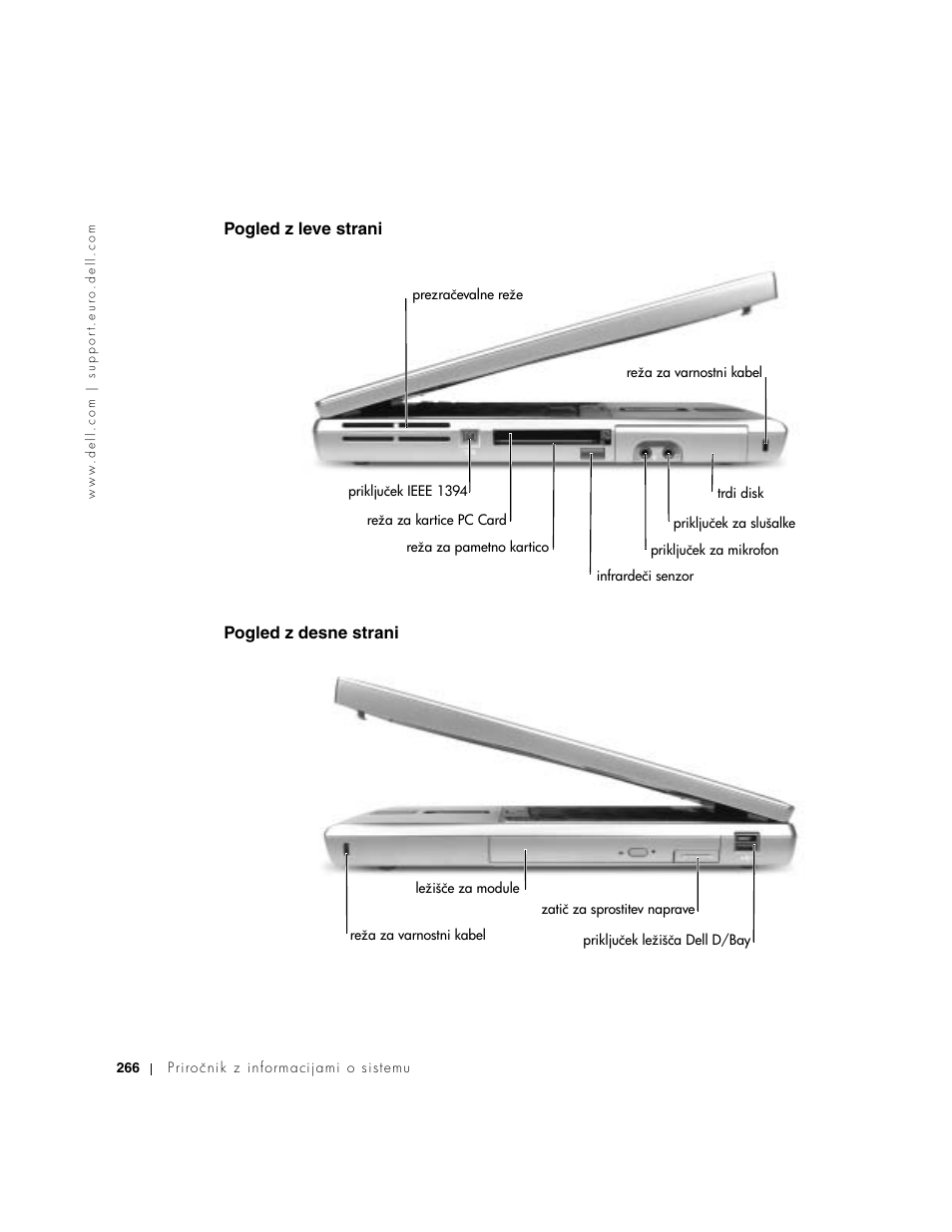 Pogled z leve strani, Pogled z desne strani, Pogled z leve strani pogled z desne strani | Dell Precision M60 User Manual | Page 268 / 330