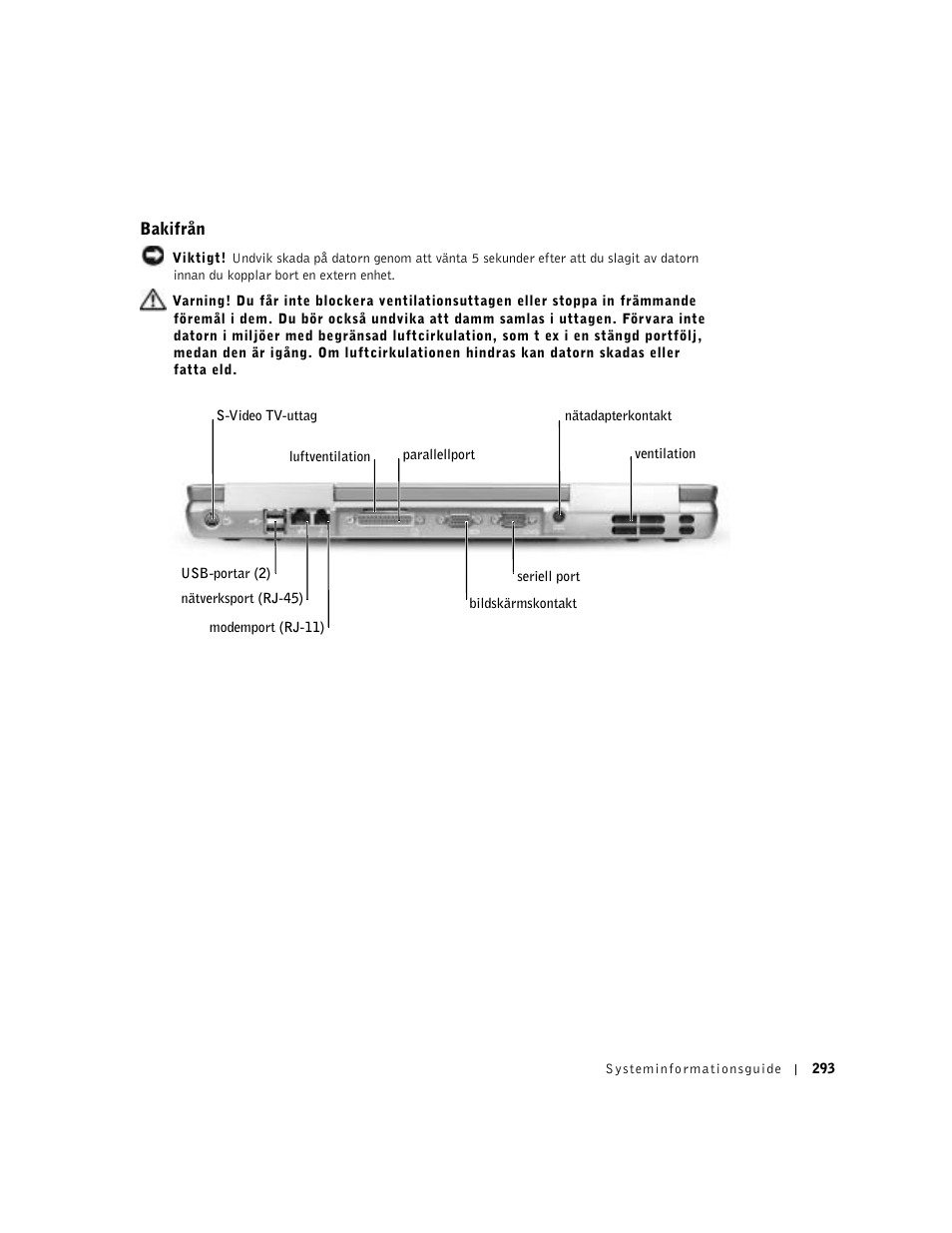 Bakifrån | Dell Precision M60 User Manual | Page 295 / 330