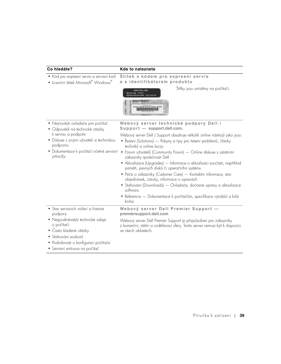 Dell Precision M60 User Manual | Page 41 / 330