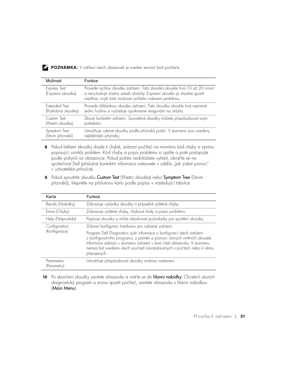 Dell Precision M60 User Manual | Page 53 / 330