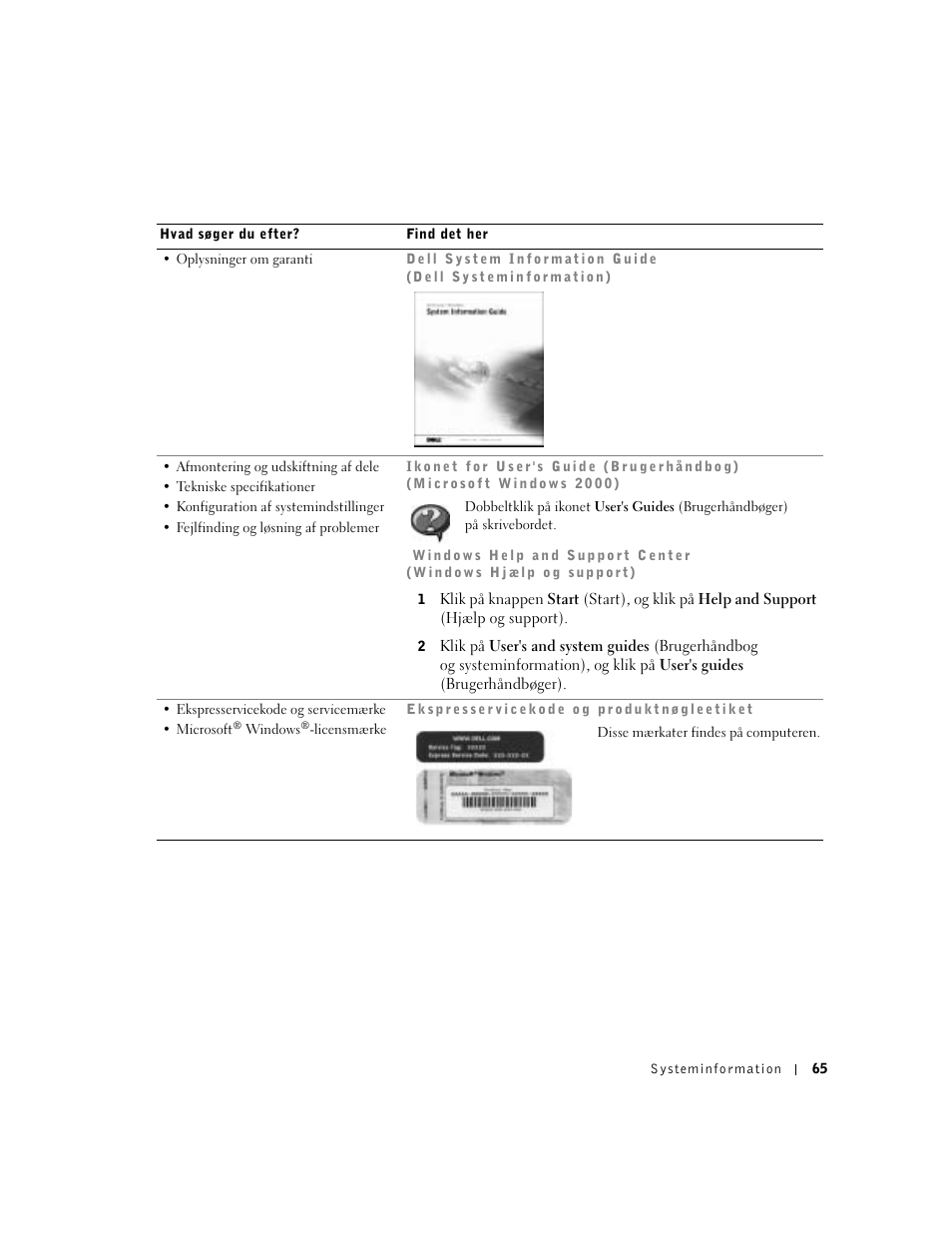 Dell Precision M60 User Manual | Page 67 / 330