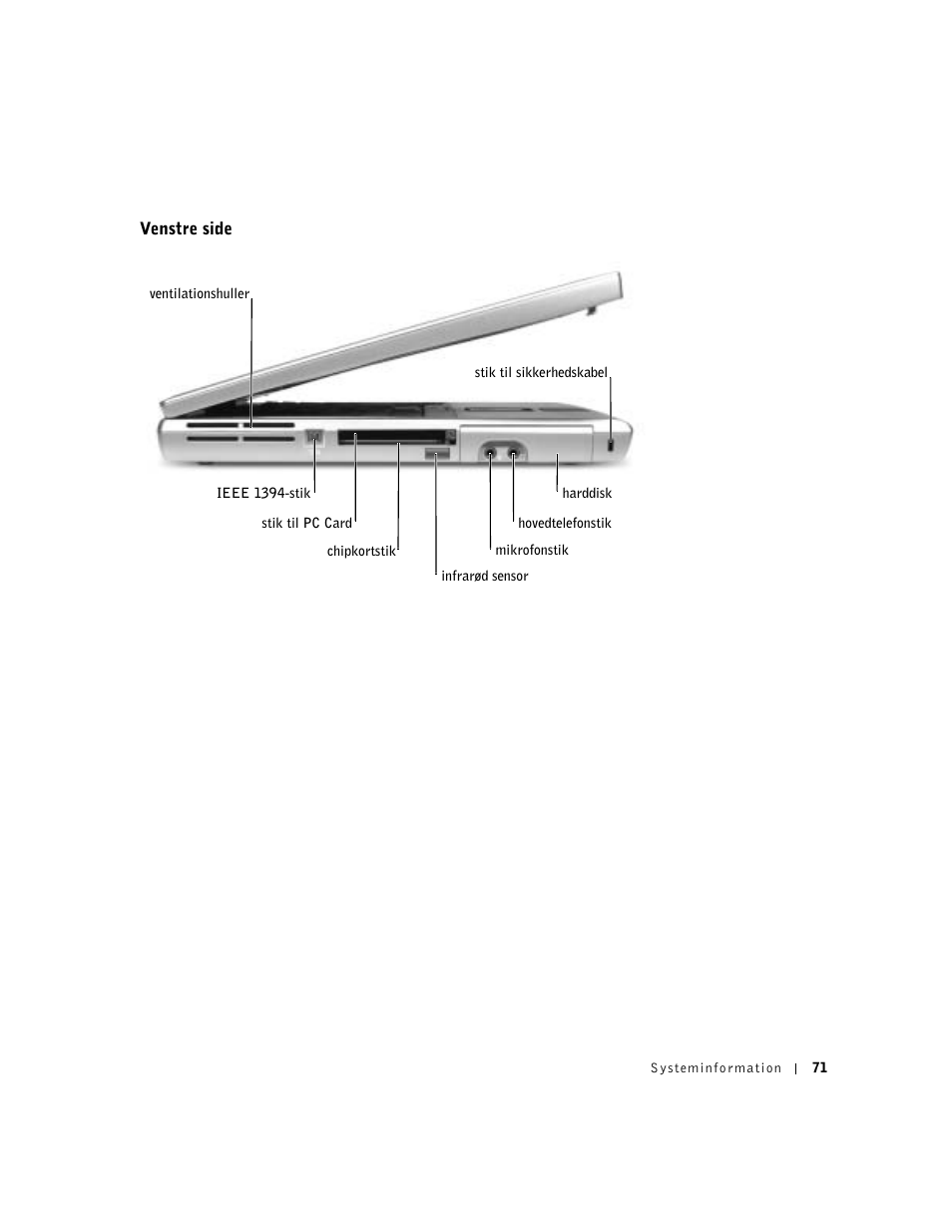 Venstre side | Dell Precision M60 User Manual | Page 73 / 330