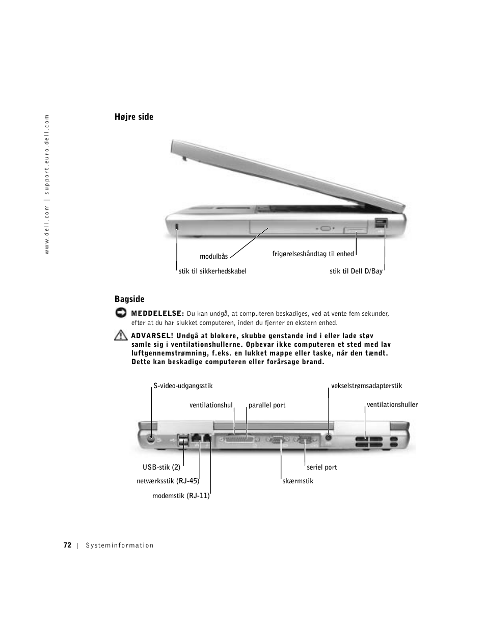 Højre side, Bagside | Dell Precision M60 User Manual | Page 74 / 330