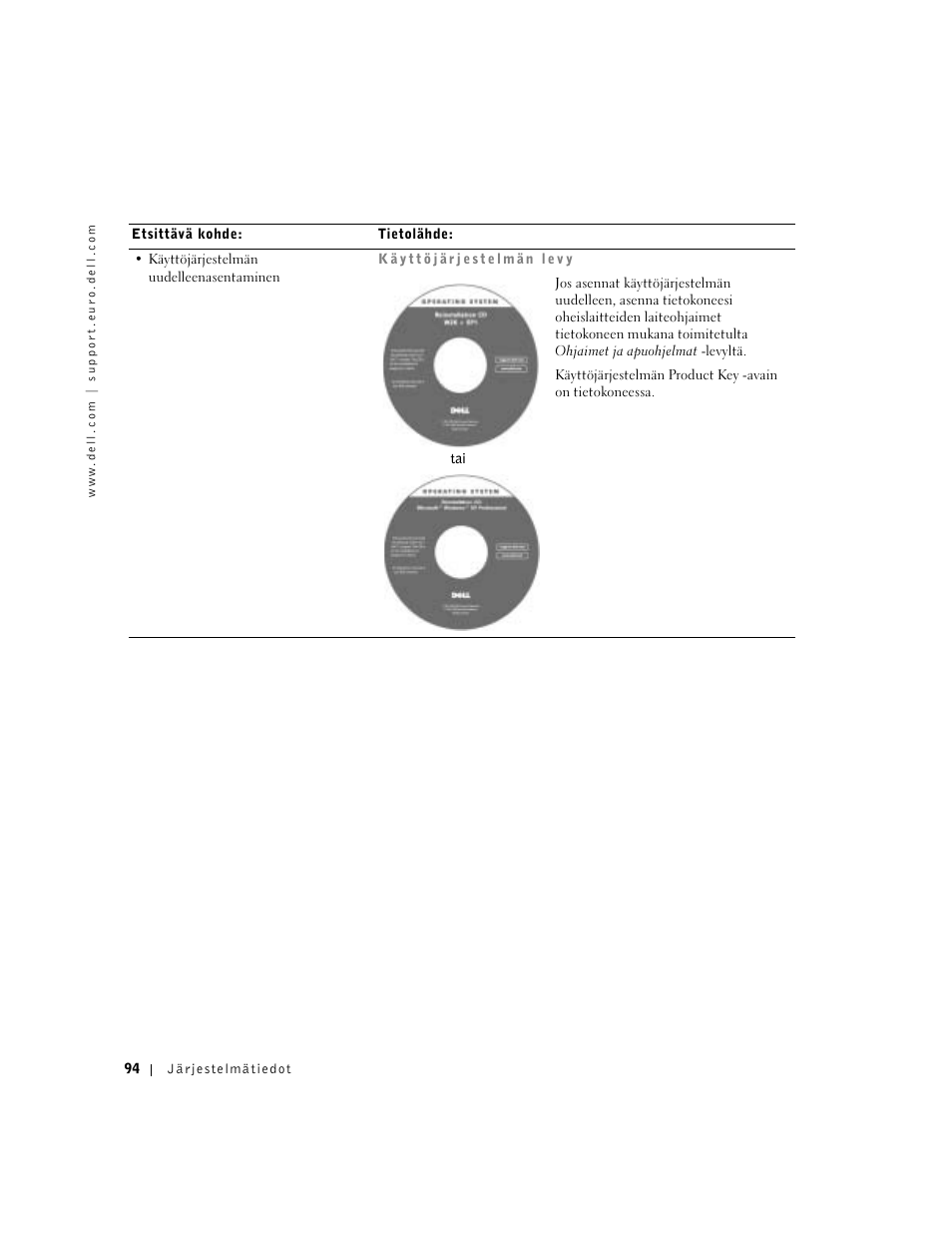 Dell Precision M60 User Manual | Page 96 / 330