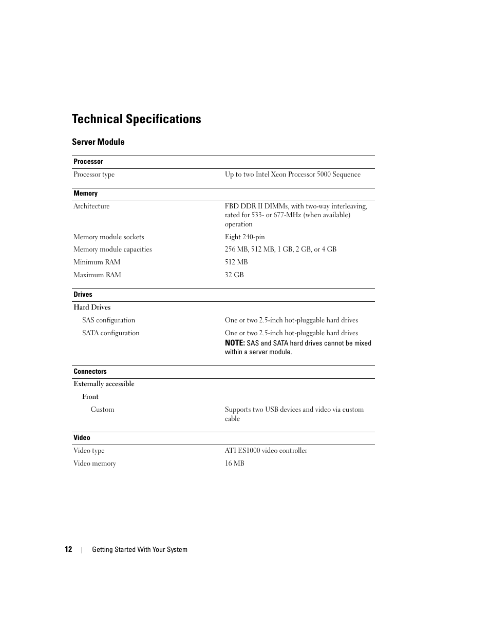 Technical specifications | Dell POWEREDGE 1955 User Manual | Page 14 / 162