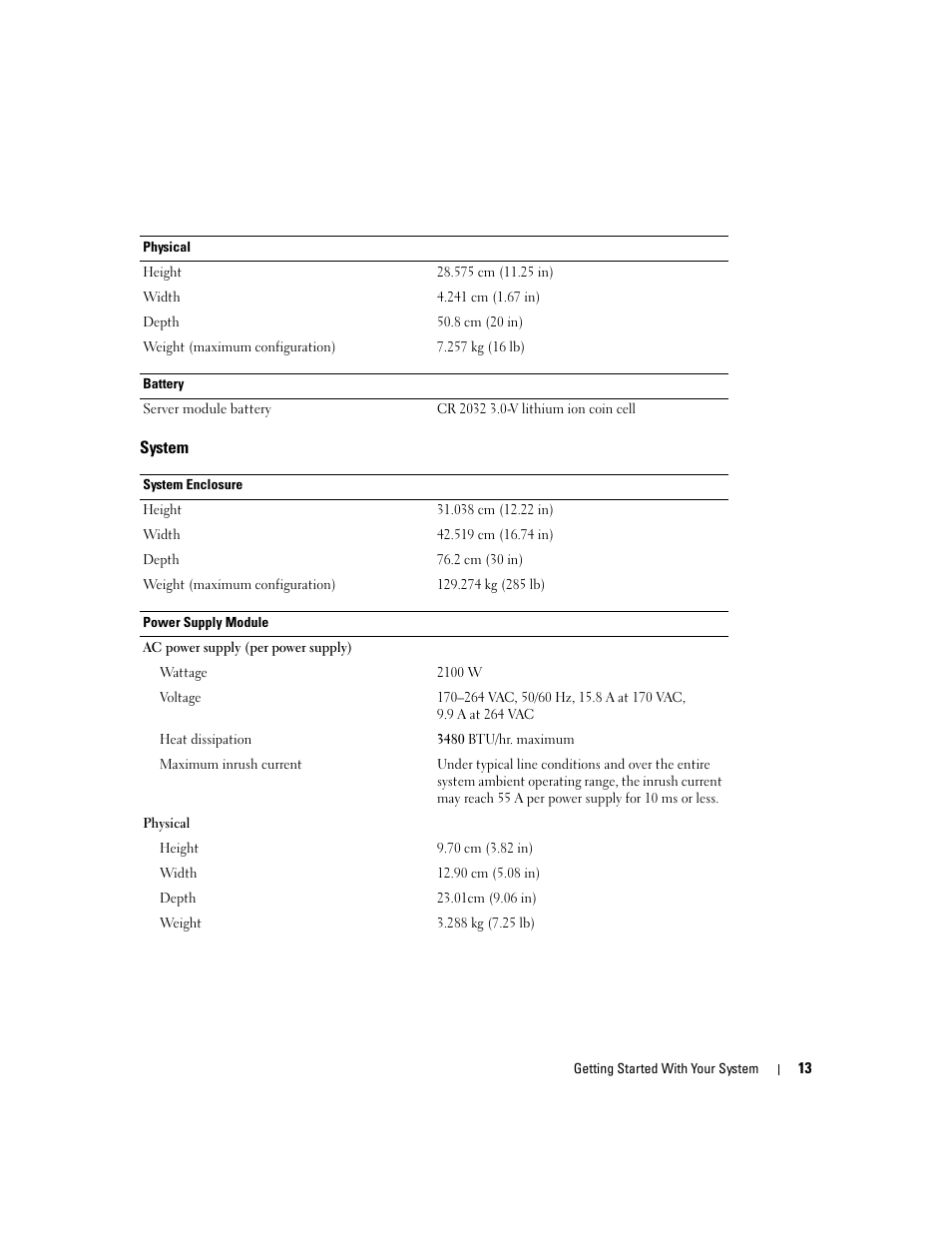 Dell POWEREDGE 1955 User Manual | Page 15 / 162