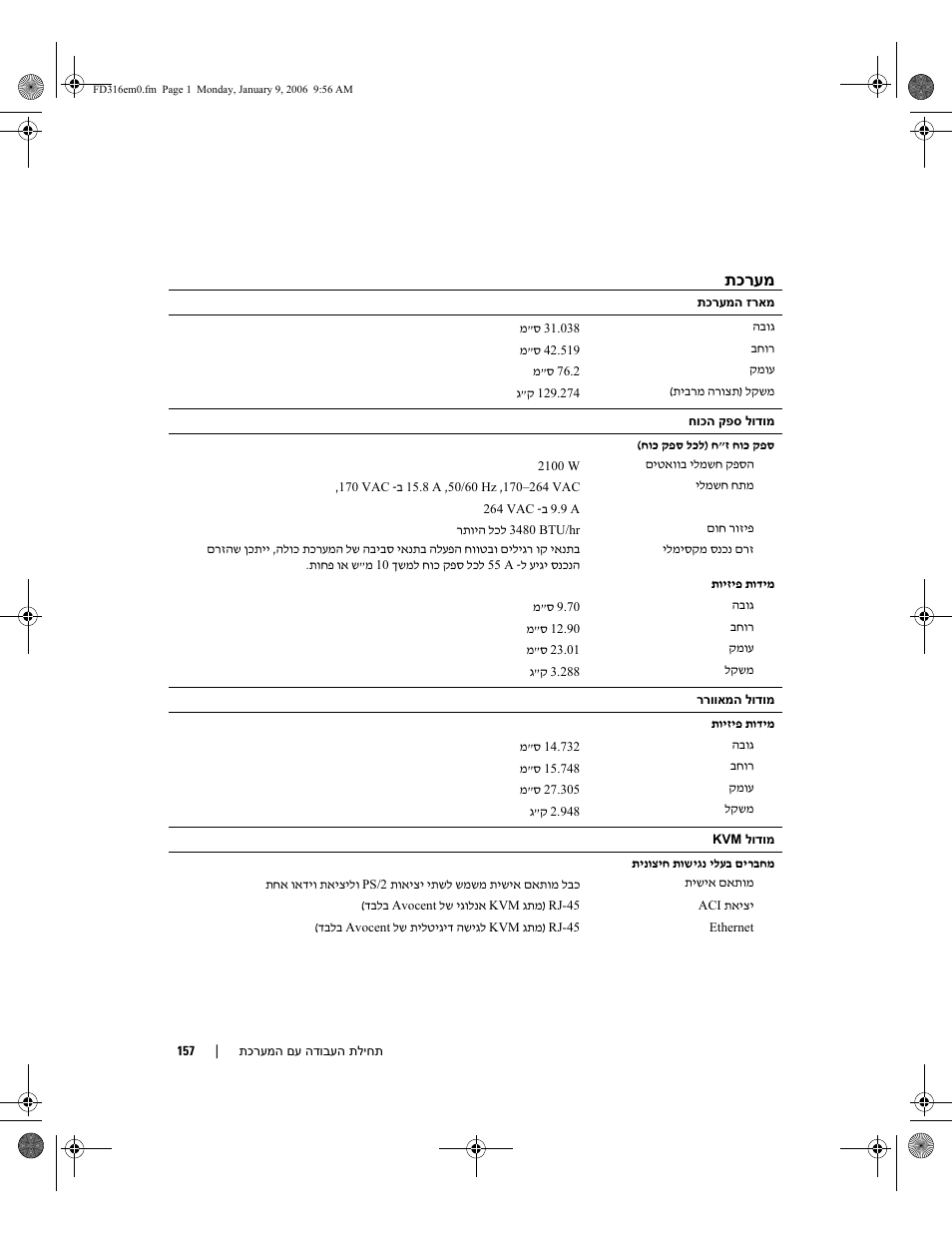 תכרעמ | Dell POWEREDGE 1955 User Manual | Page 150 / 162