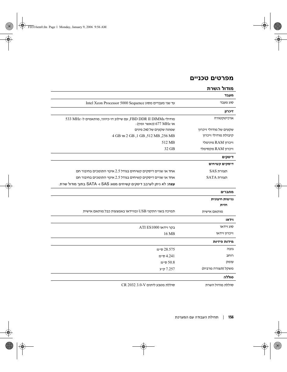 םיינכט םיטרפמ, תרשה לודומ | Dell POWEREDGE 1955 User Manual | Page 151 / 162