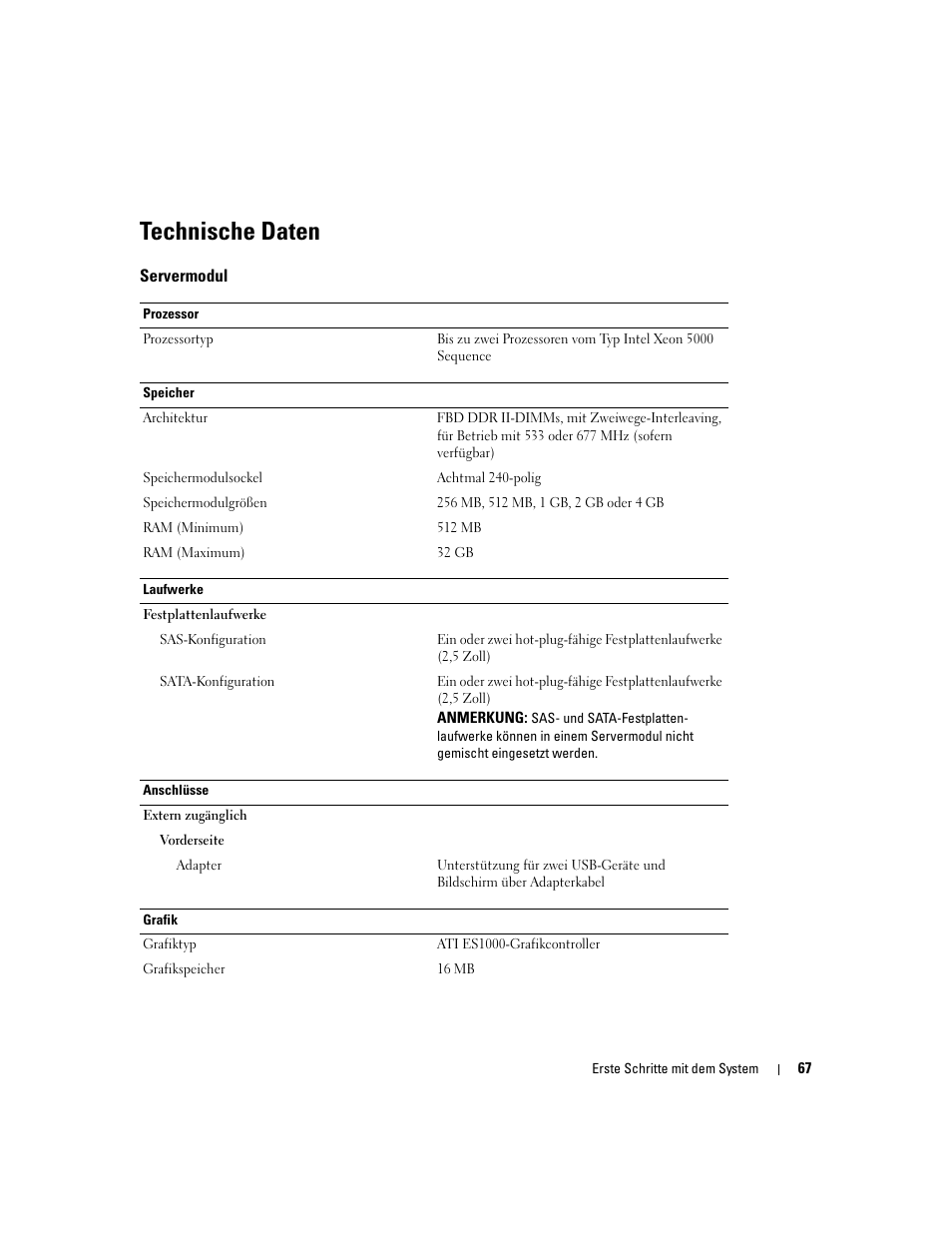 Technische daten | Dell POWEREDGE 1955 User Manual | Page 69 / 162