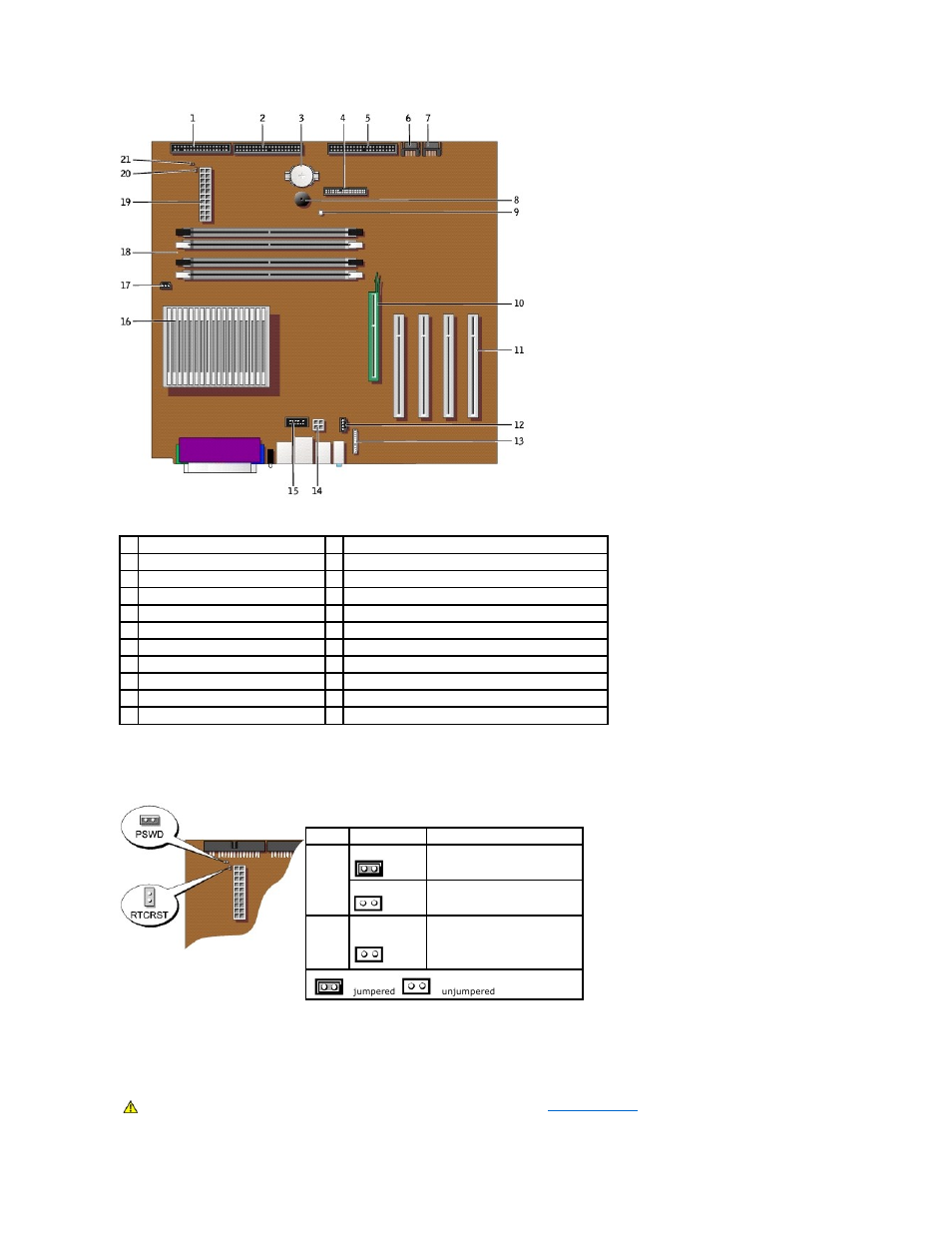 Jumper settings, Resetting cmos settings | Dell OptiPlex GX270 User Manual | Page 20 / 25