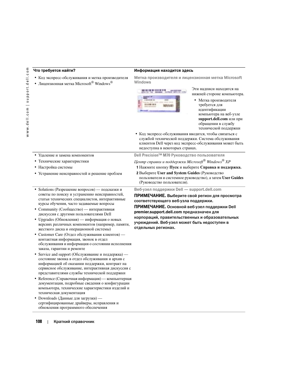 Dell Precision M70 User Manual | Page 108 / 176