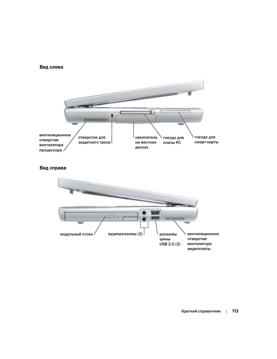 Вид слева, Вид справа | Dell Precision M70 User Manual | Page 113 / 176