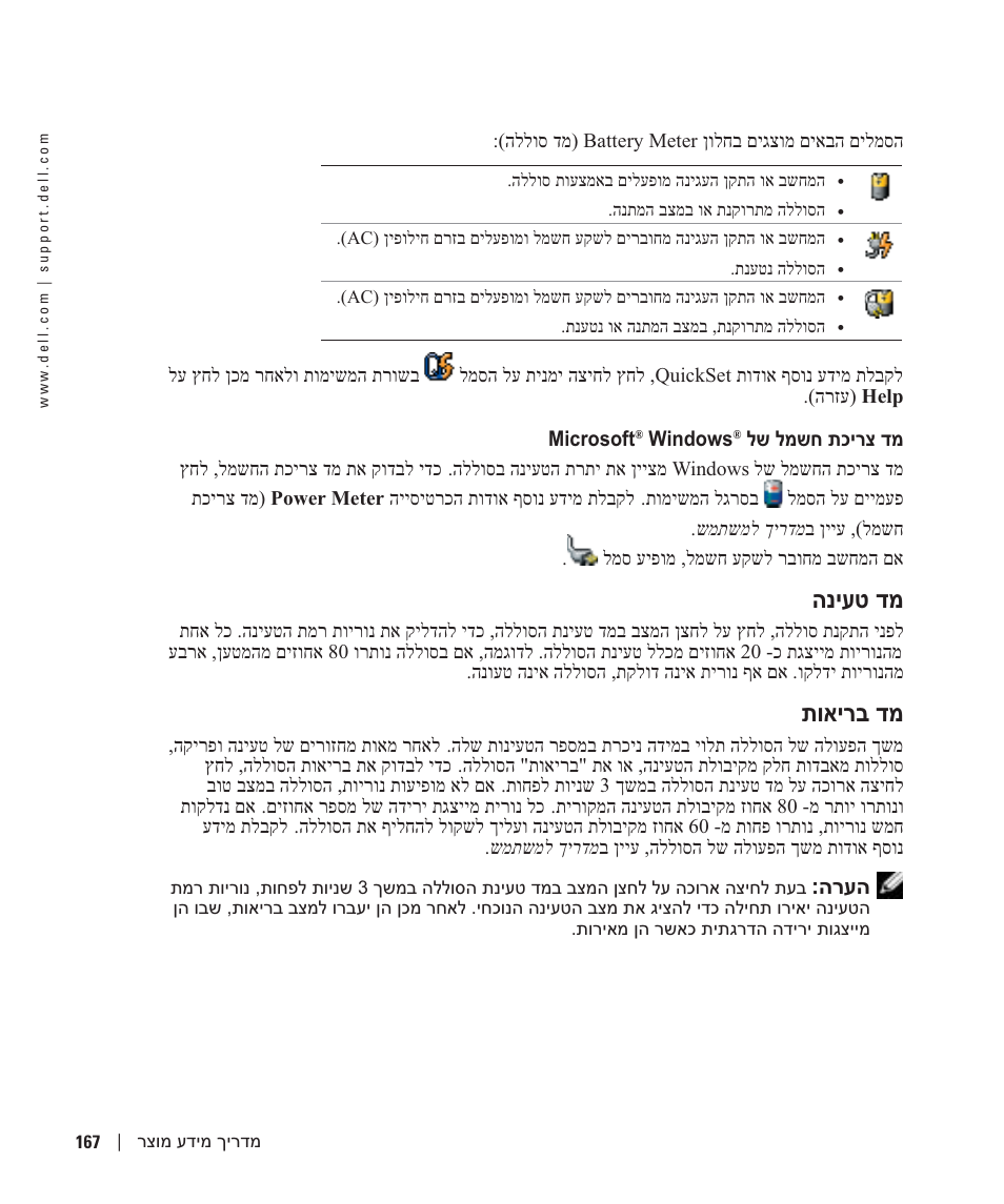 מד טעינה, מד בריאות, הניעט דמ | תואירב דמ | Dell Precision M70 User Manual | Page 162 / 176