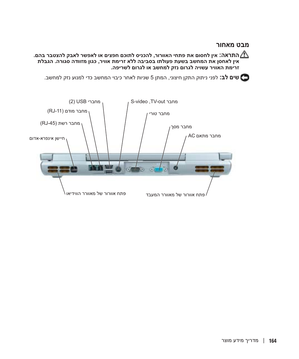 מבט מאחור, רוחאמ טבמ | Dell Precision M70 User Manual | Page 165 / 176