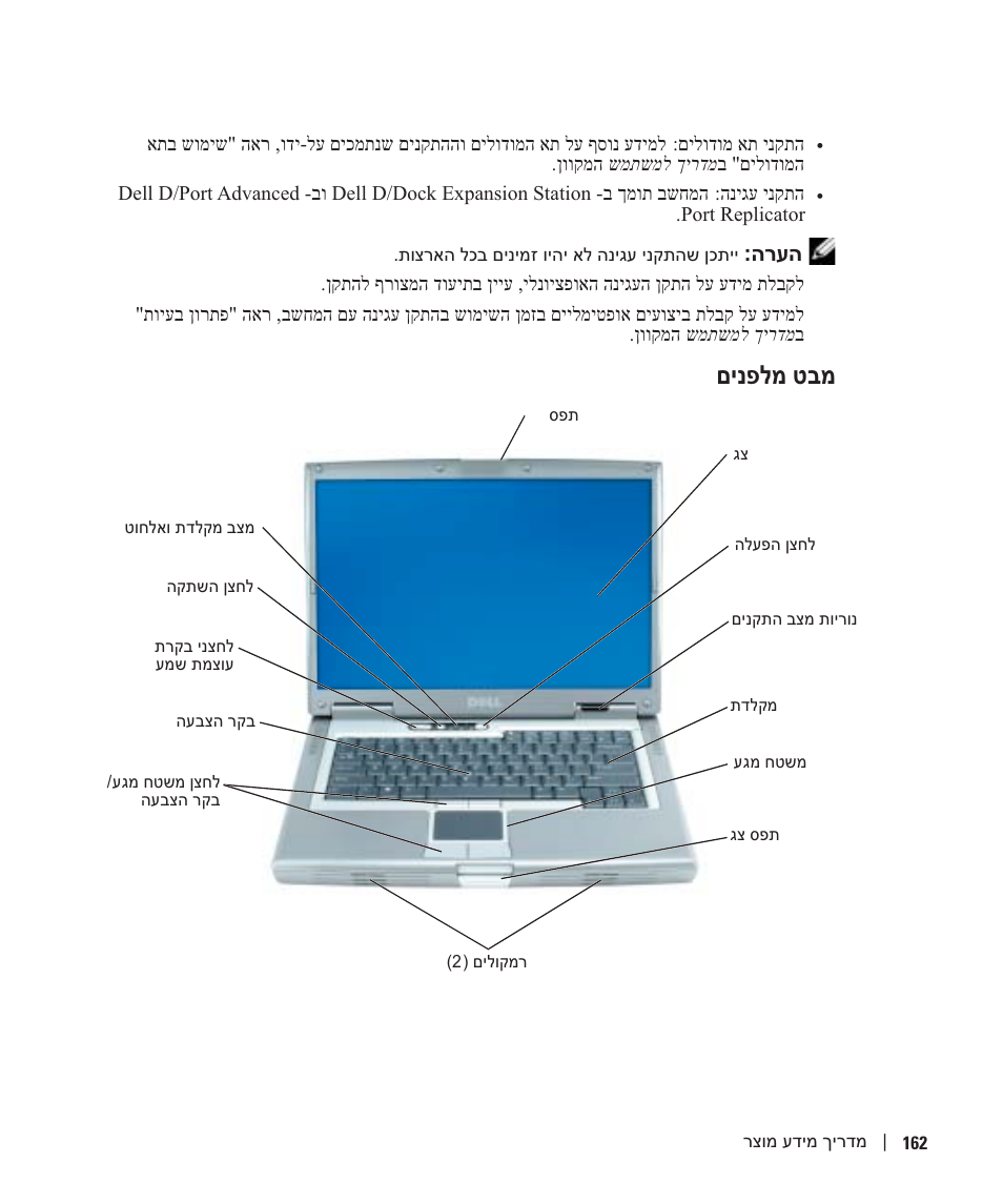 מבט מלפנים, םינפלמ טבמ | Dell Precision M70 User Manual | Page 167 / 176