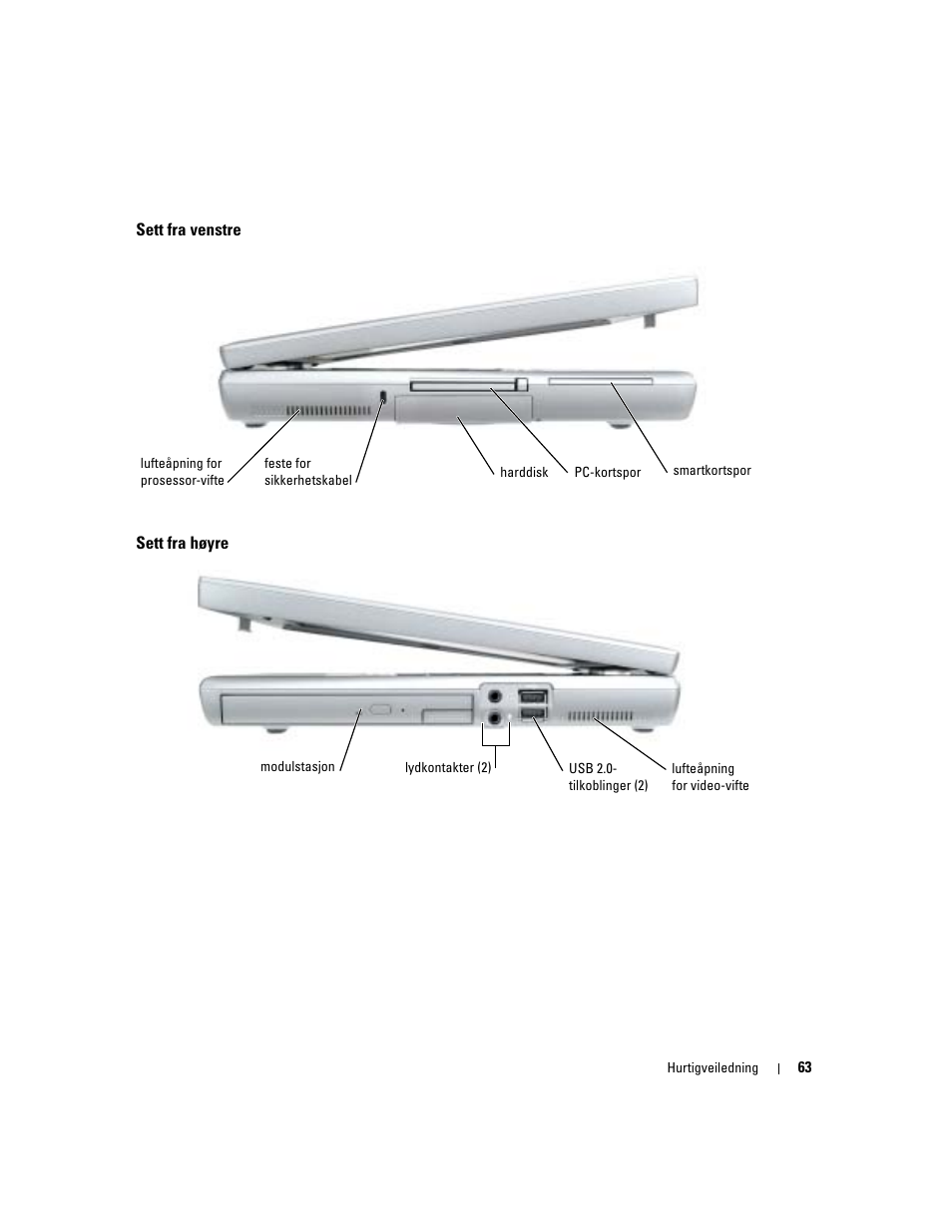 Sett fra venstre, Sett fra høyre | Dell Precision M70 User Manual | Page 63 / 176