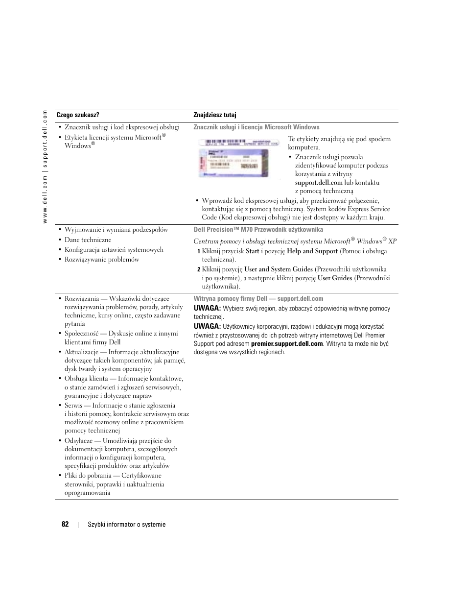 Dell Precision M70 User Manual | Page 82 / 176