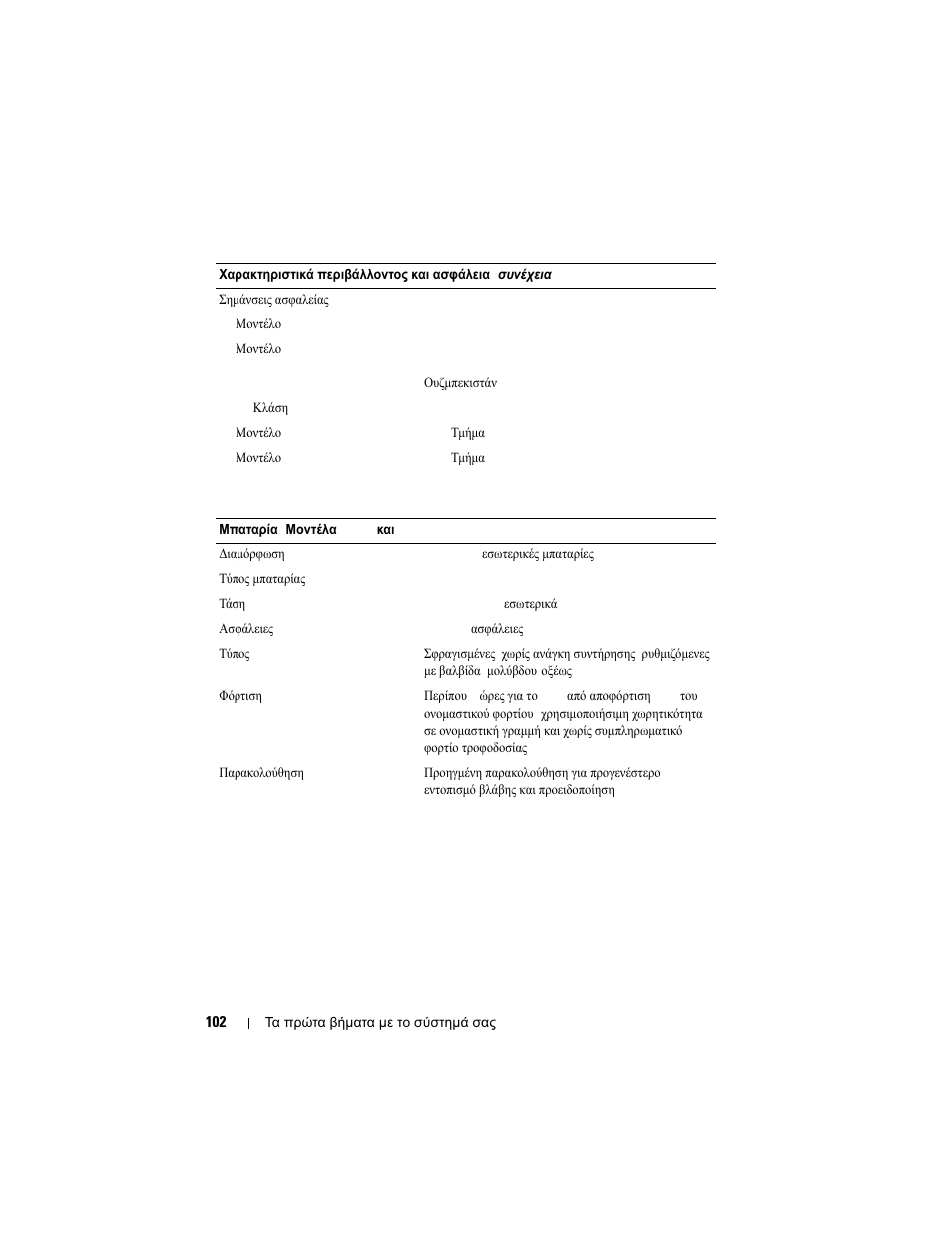 Dell PowerVault NX3500 User Manual | Page 104 / 208