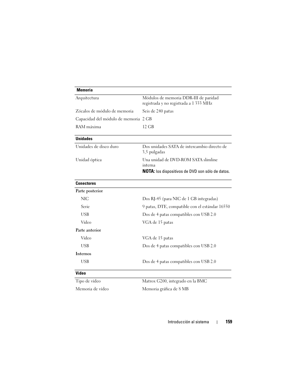 Dell PowerVault NX3500 User Manual | Page 161 / 208