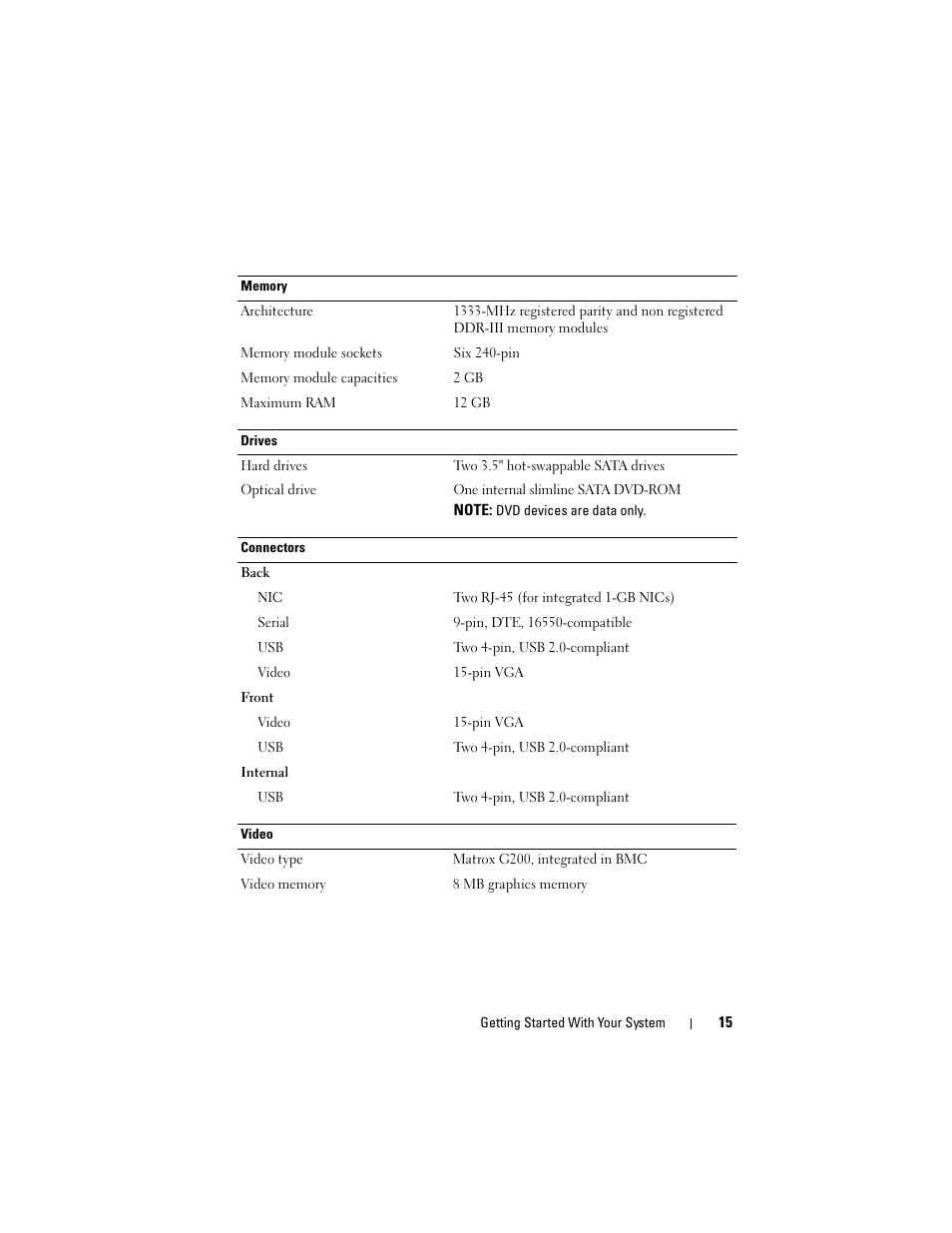 Dell PowerVault NX3500 User Manual | Page 17 / 208