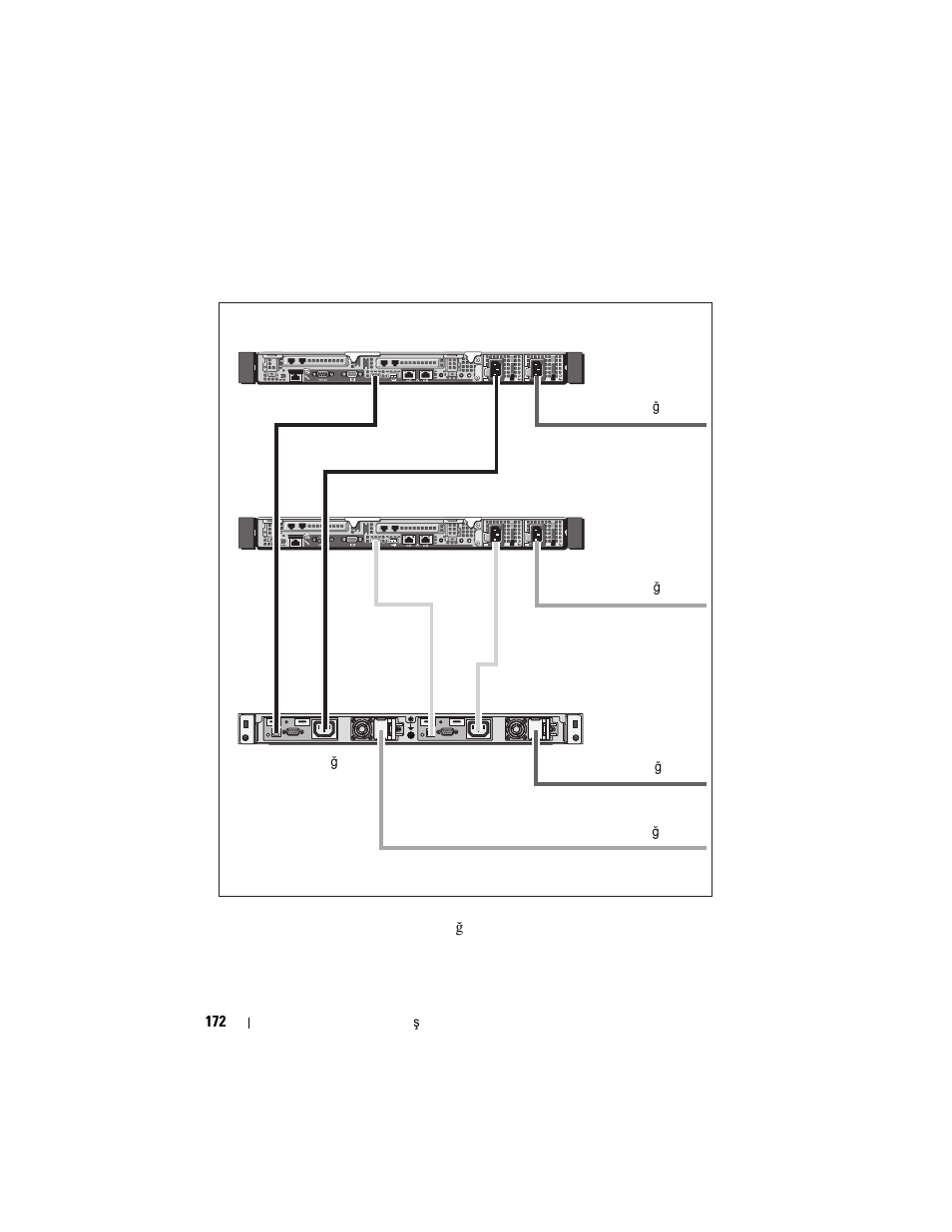 Çözümü kablolama | Dell PowerVault NX3500 User Manual | Page 174 / 208