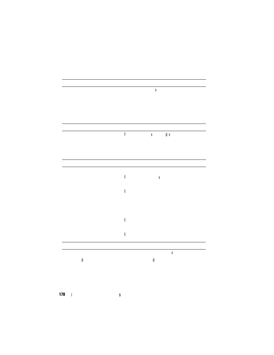 Dell PowerVault NX3500 User Manual | Page 180 / 208