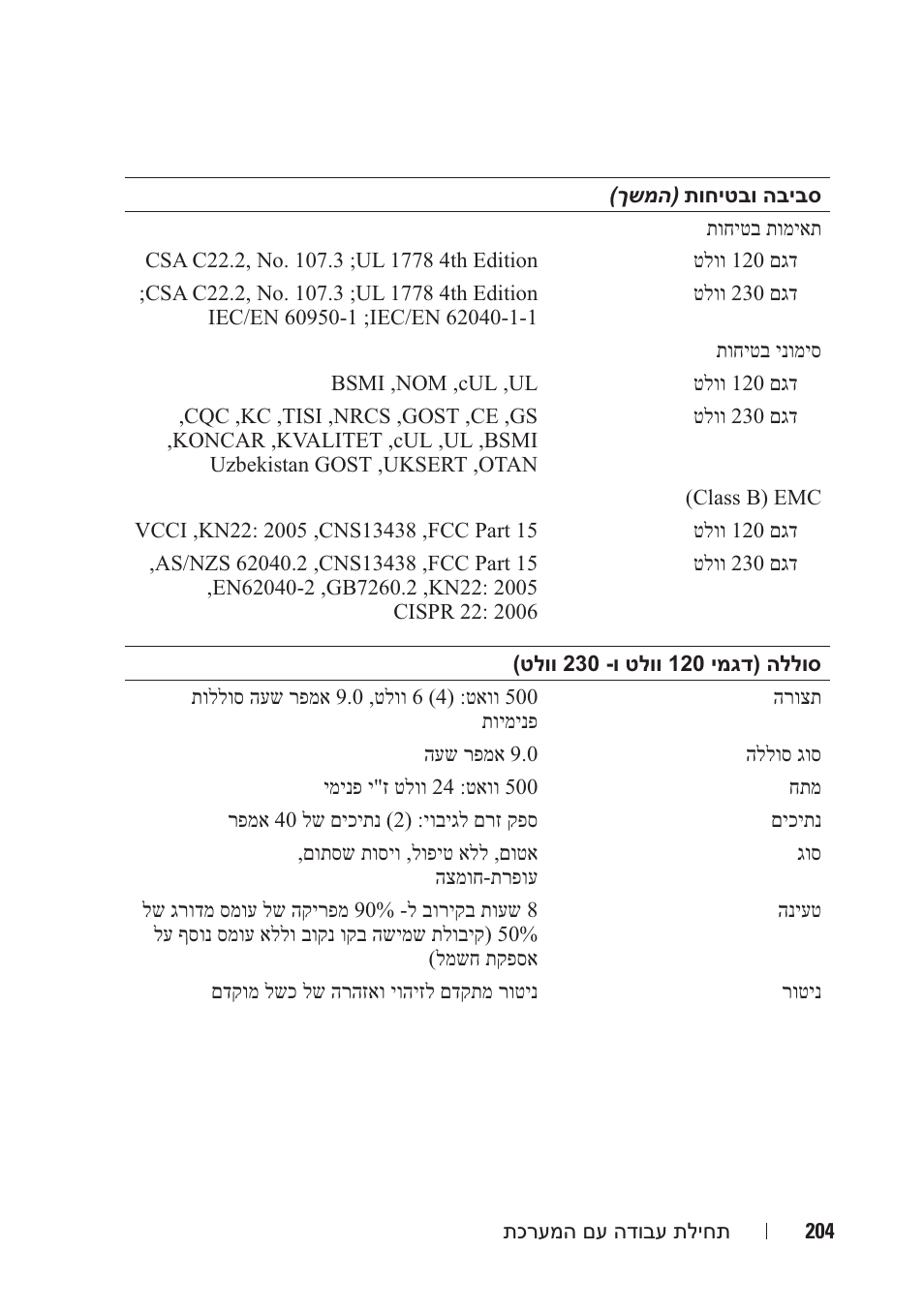 Dell PowerVault NX3500 User Manual | Page 187 / 208