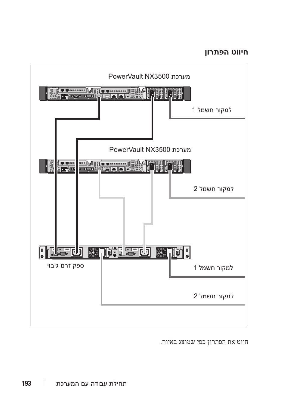 Dell PowerVault NX3500 User Manual | Page 198 / 208