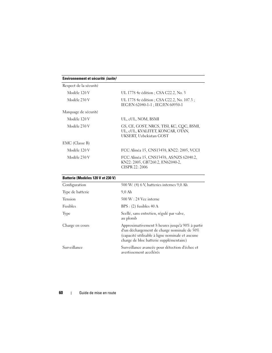 Dell PowerVault NX3500 User Manual | Page 62 / 208