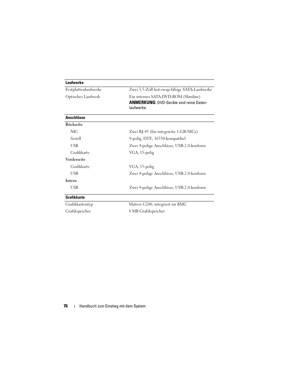 Dell PowerVault NX3500 User Manual | Page 78 / 208