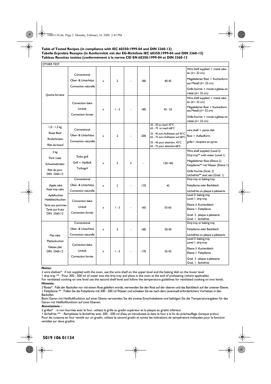 KITCHENAID KOSS 6625 /IX User Manual | Page 2 / 2