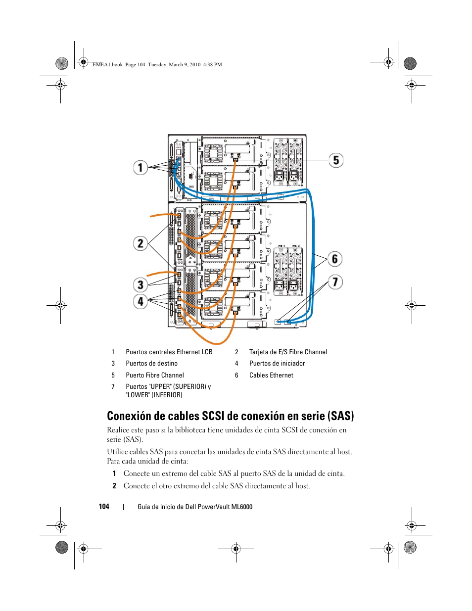 Conexión de cables scsi de conexión en serie (sas) | Dell PowerVault ML6000 User Manual | Page 104 / 108