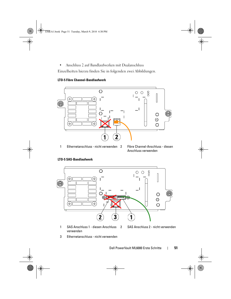 Dell PowerVault ML6000 User Manual | Page 51 / 108