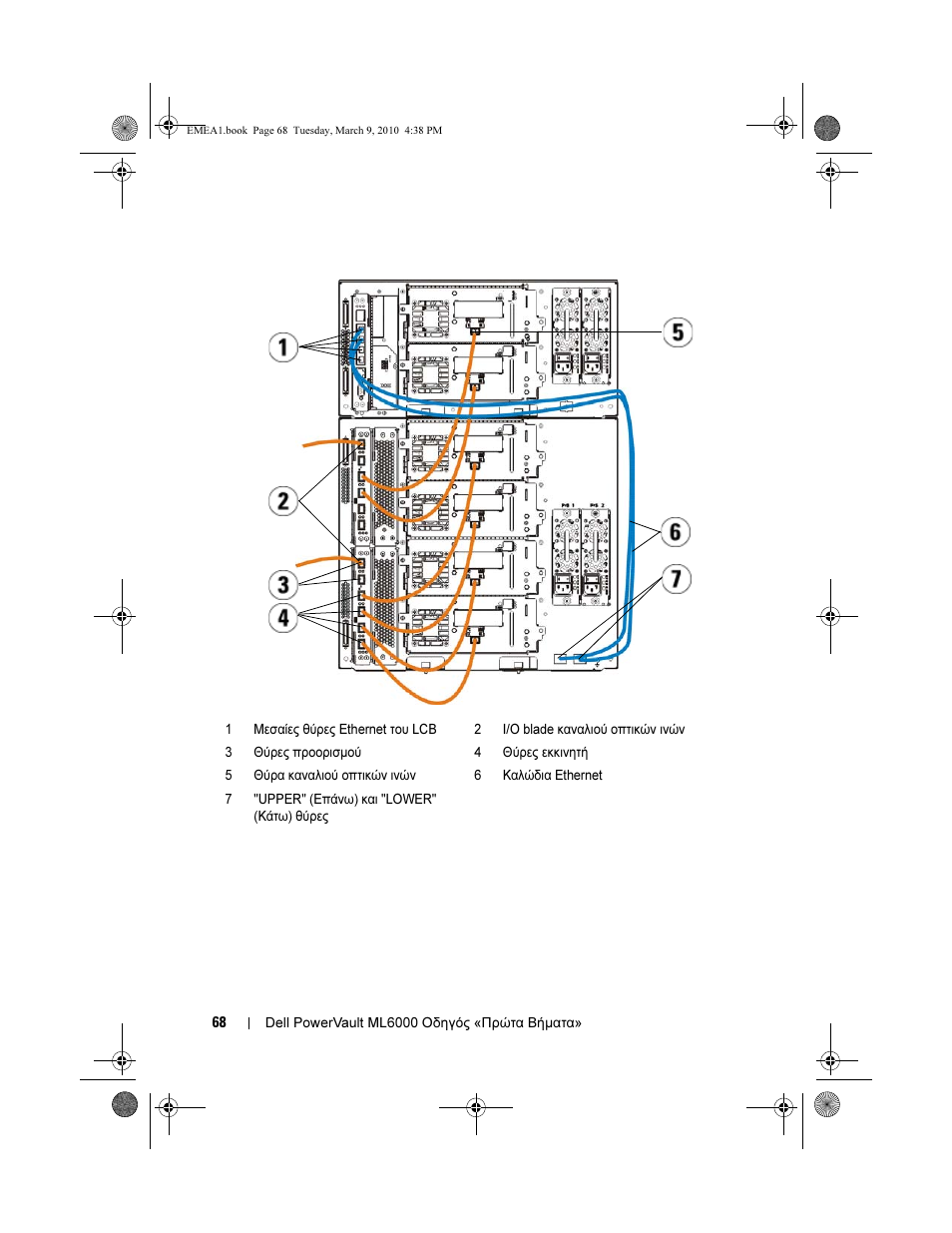 Dell PowerVault ML6000 User Manual | Page 68 / 108