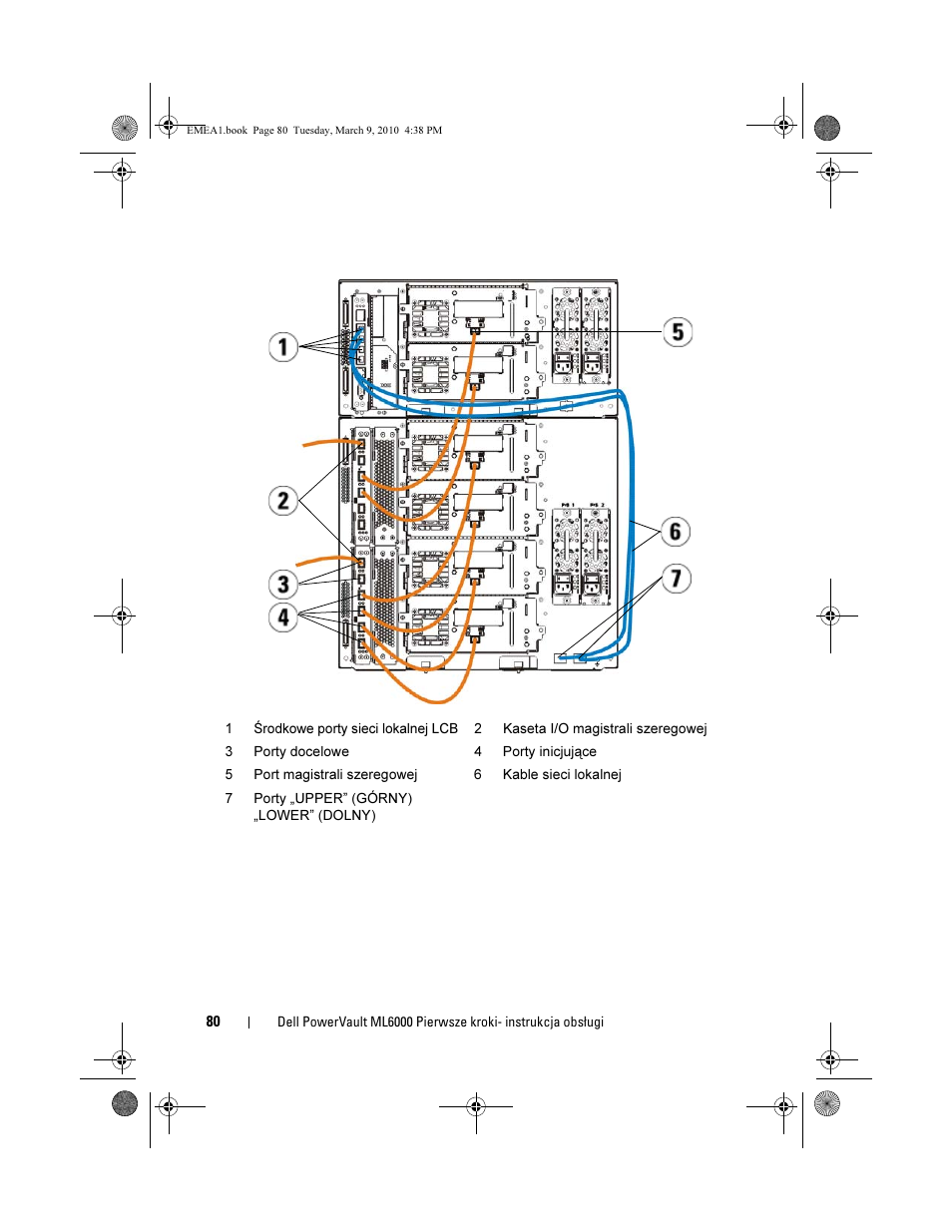 Dell PowerVault ML6000 User Manual | Page 80 / 108