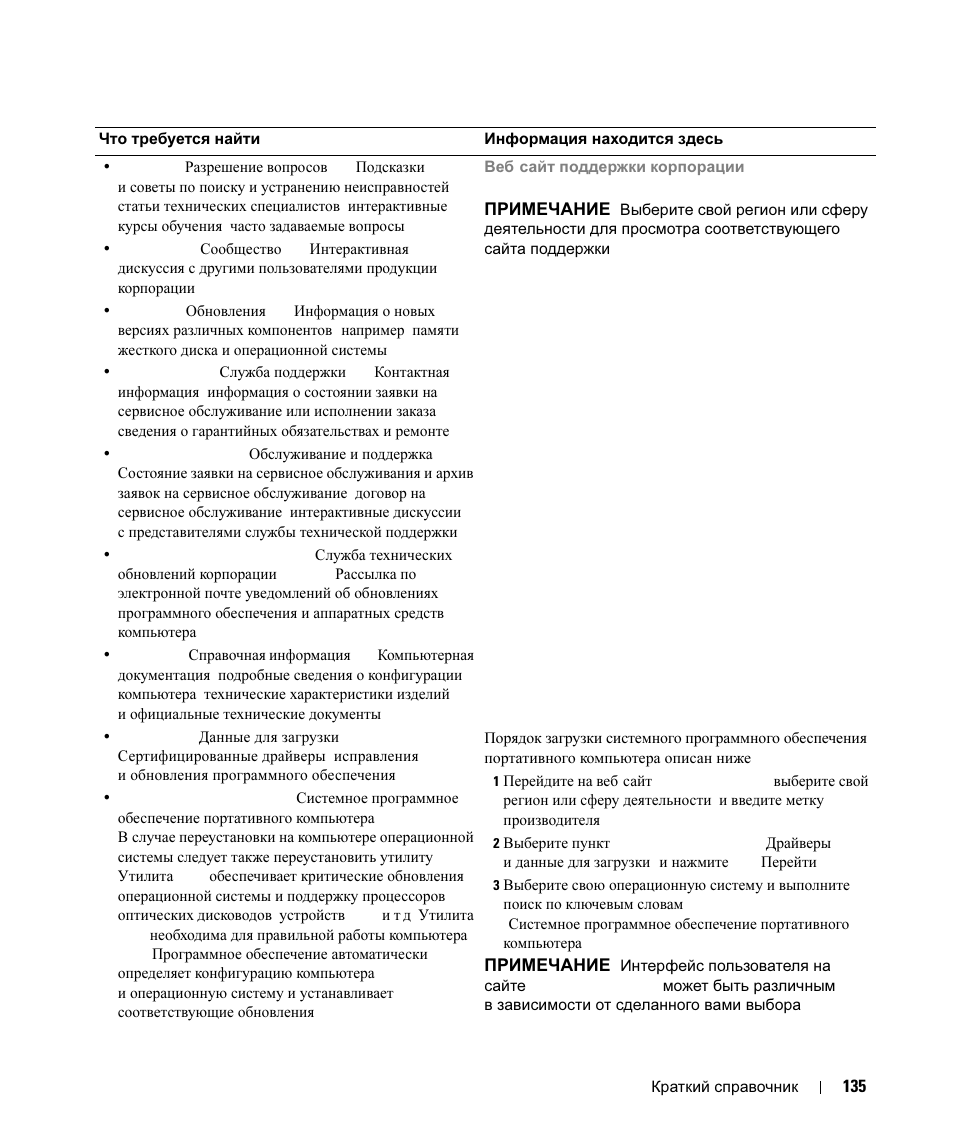 Dell Latitude D630 ATG User Manual | Page 135 / 178