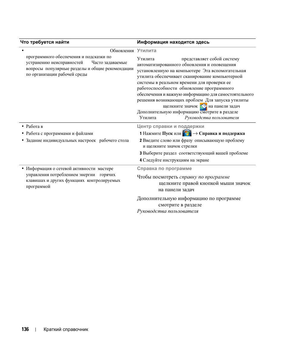 Dell Latitude D630 ATG User Manual | Page 136 / 178