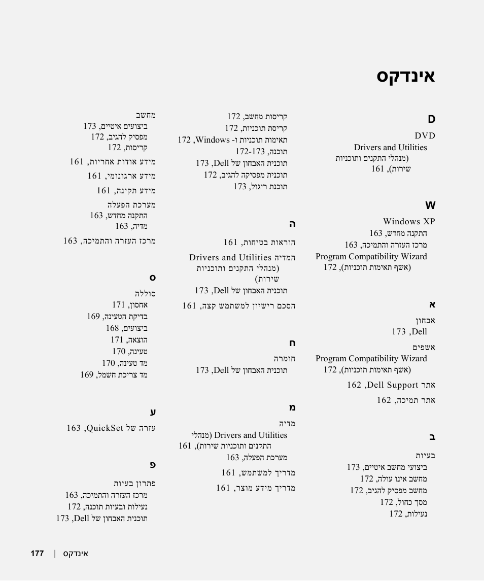 אינדקס, סקדניא | Dell Latitude D630 ATG User Manual | Page 158 / 178