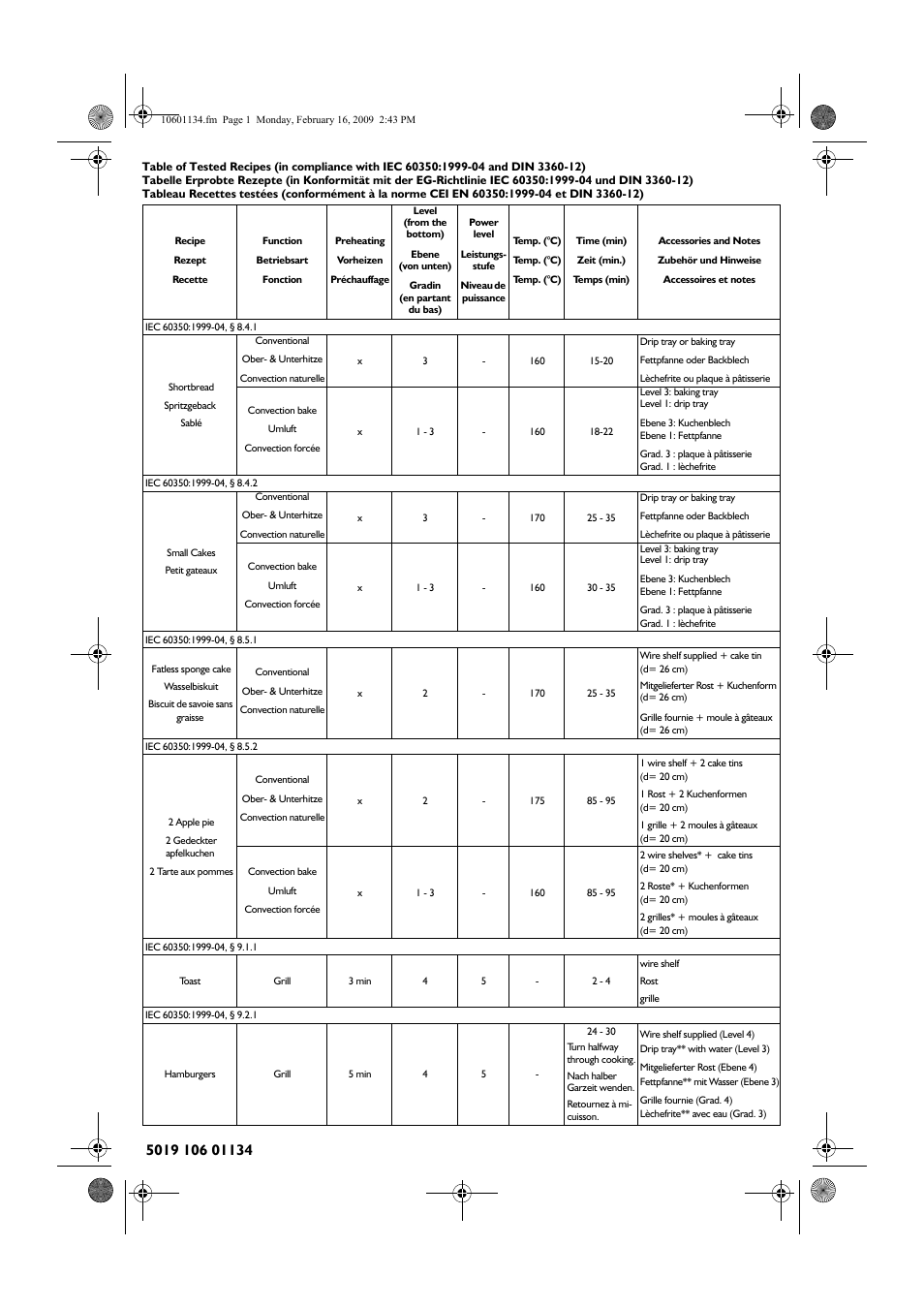 KITCHENAID KONS 6625 /IX User Manual | 2 pages