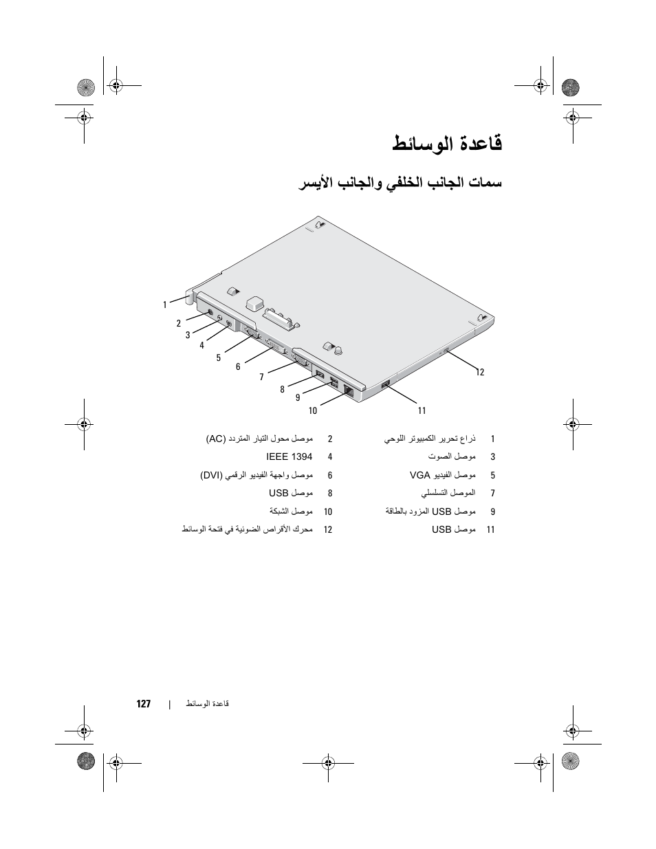 ااو ا ا ت | Dell Latitude XT2 User Manual | Page 134 / 138
