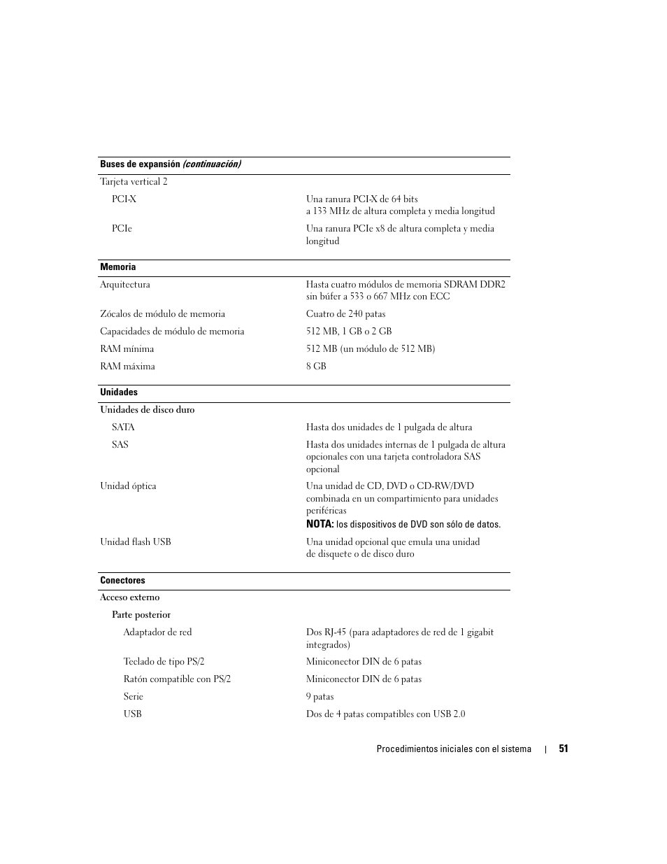 Dell PowerEdge 860 User Manual | Page 109 / 126
