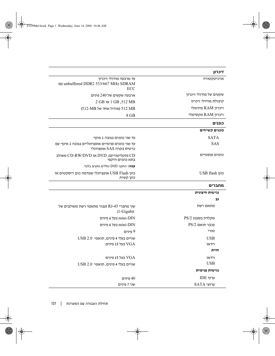 Dell PowerEdge 860 User Manual | Page 116 / 126