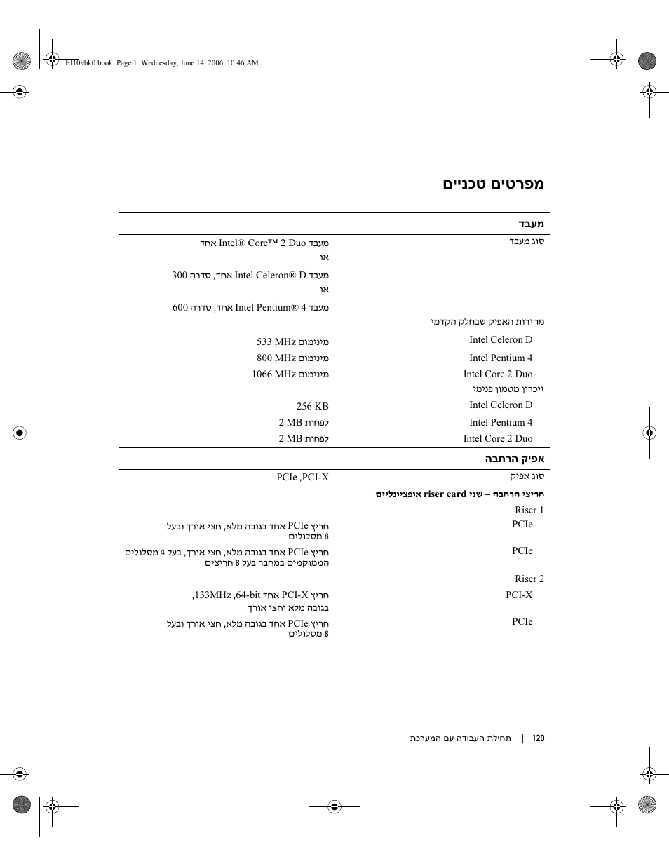 םיינכט םיטרפמ | Dell PowerEdge 860 User Manual | Page 117 / 126